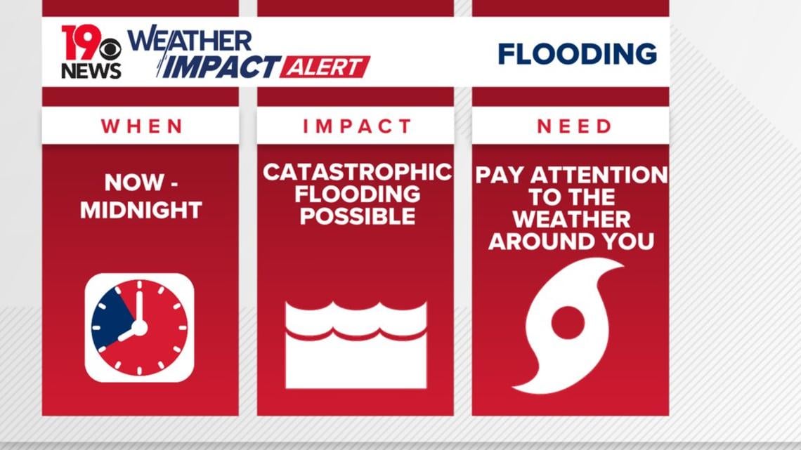 When will Tropical Storm Debby leave South Carolina?