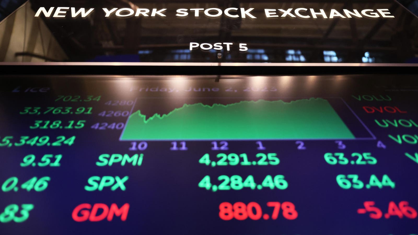 Forbes Daily: Stocks Regain Their Footing After A Tumultuous Week