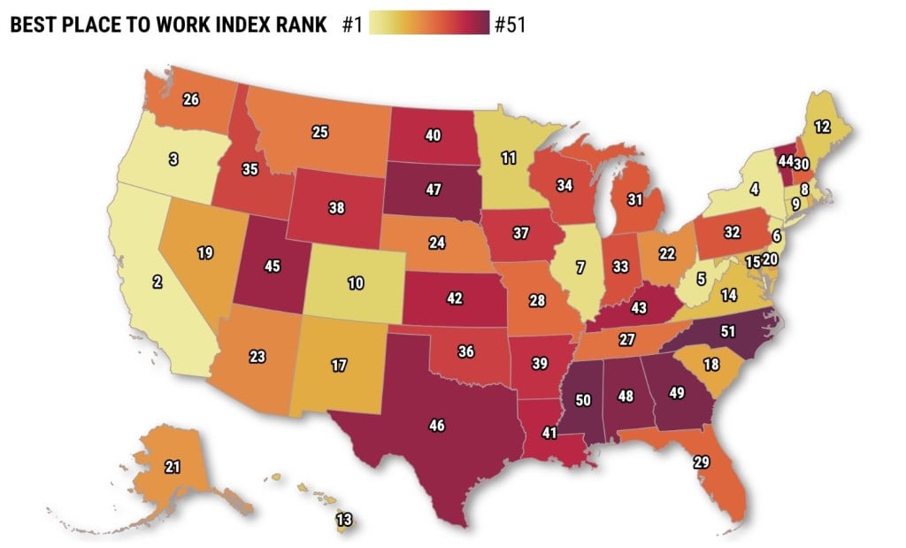 California ranks 2nd-best state for workers