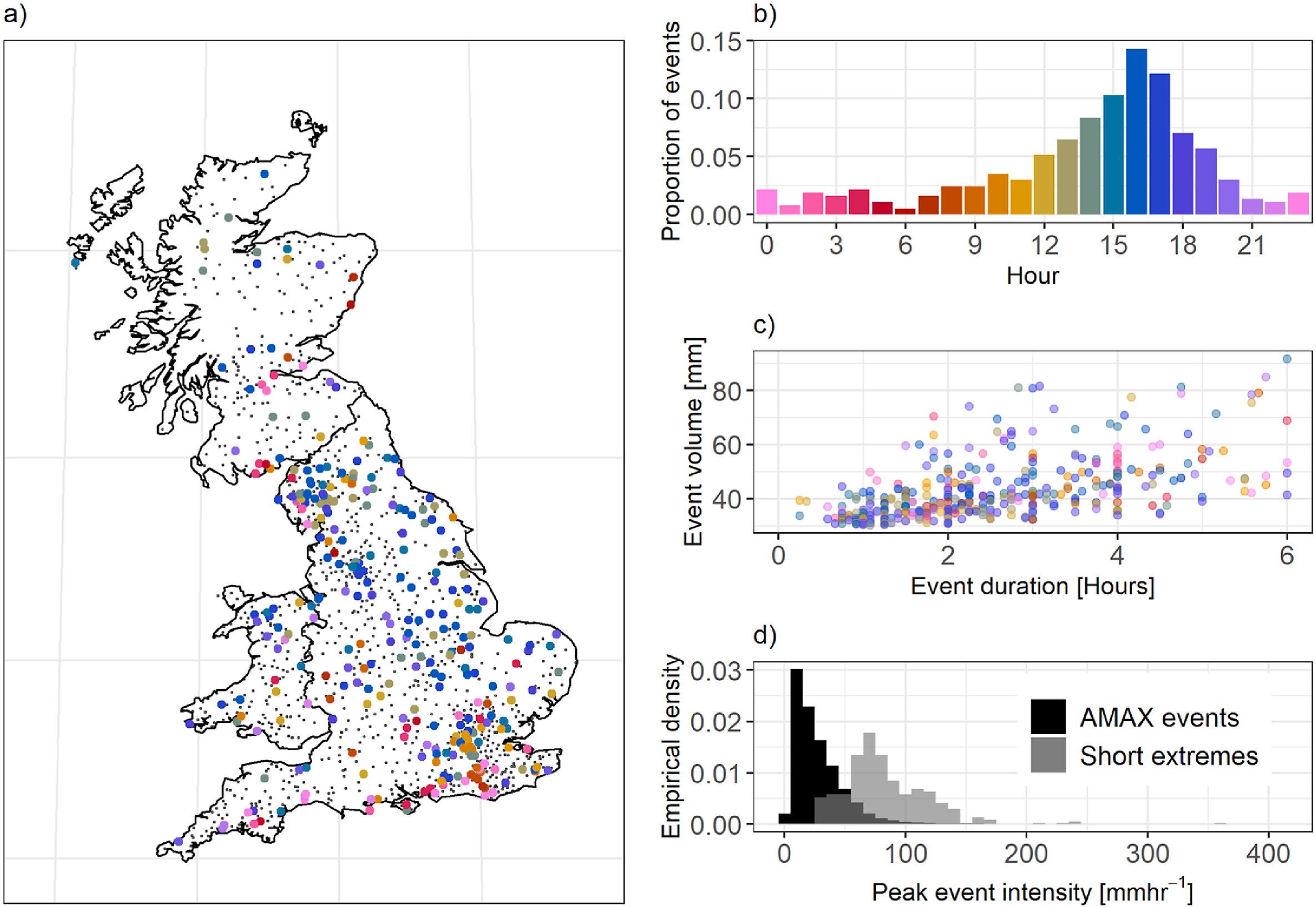 New model to enhance extreme rainfall prediction