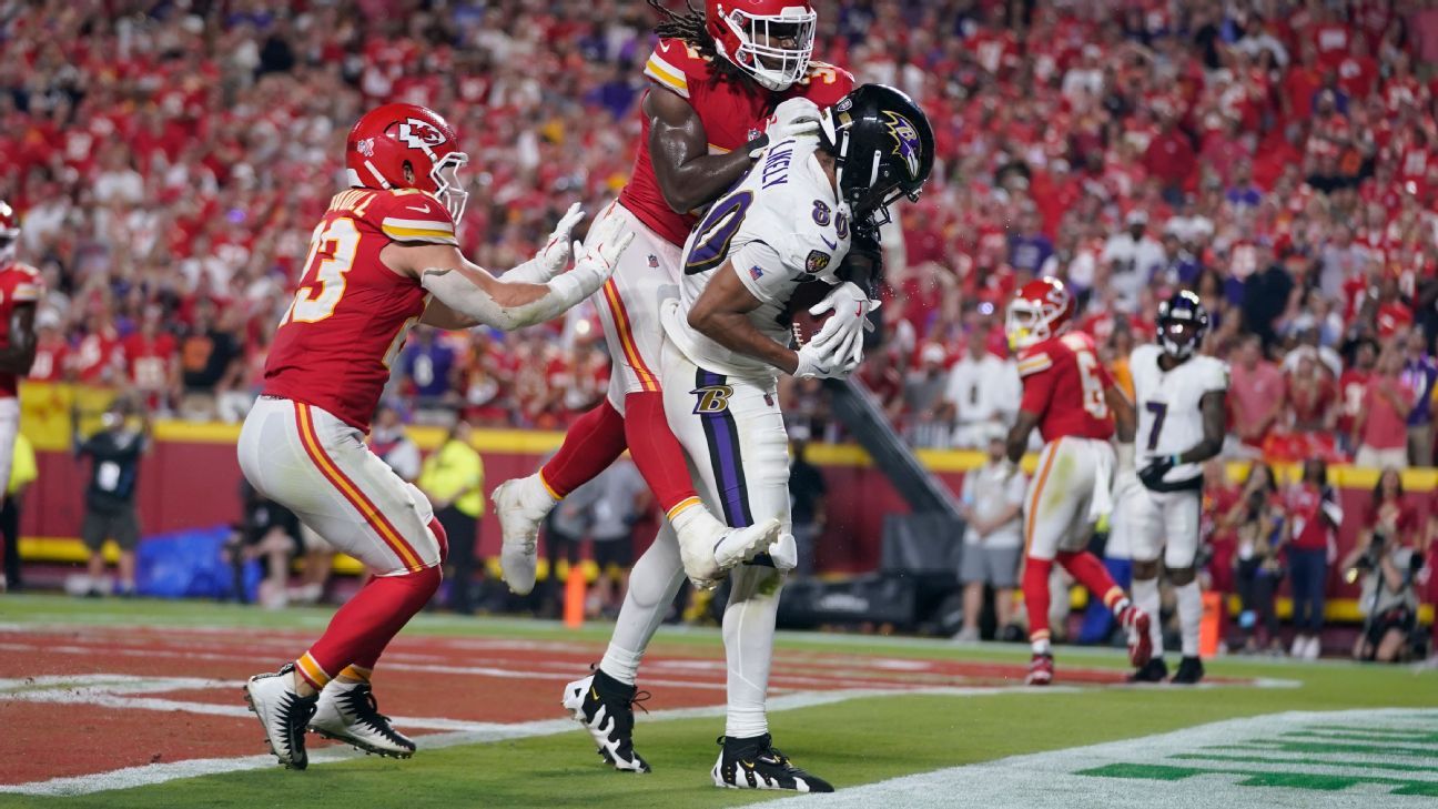 Ravens-Chiefs shatters NFL Kickoff ratings record