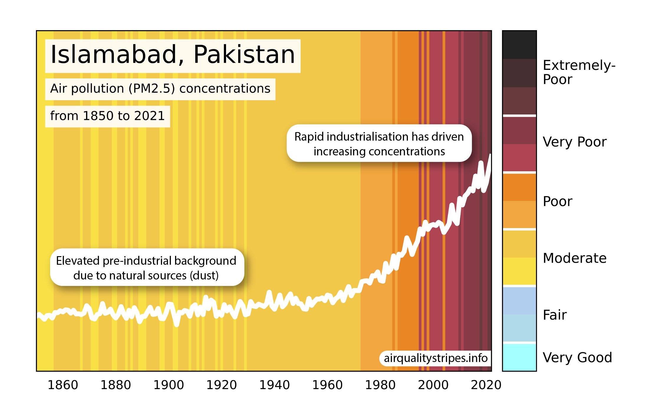 New images reveal global air quality trends