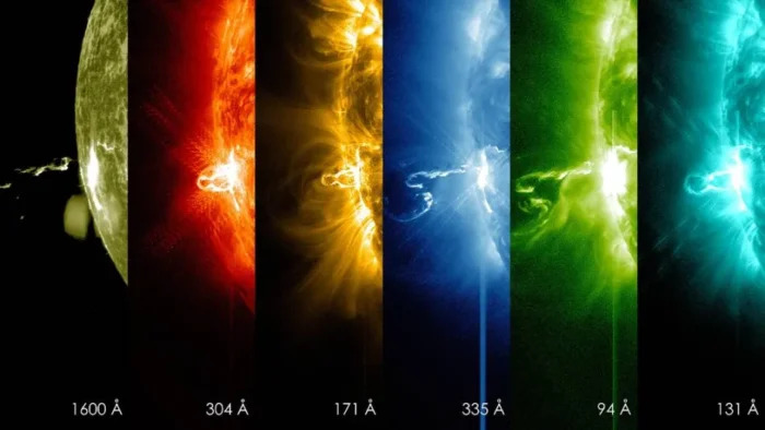 The Worst Solar Storm in History and What It Would Do Today