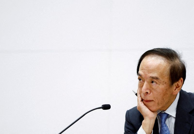 Analysis-BOJ shows how action matters more than hawkish signs