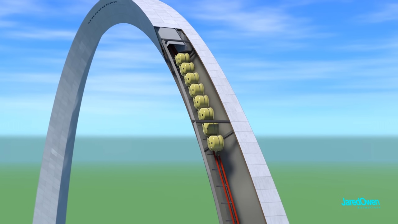 An Animated Tour of the Gateway Arch in St. Louis