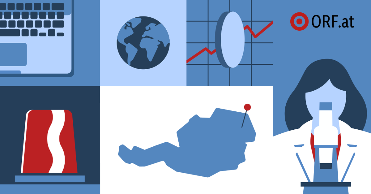 Nur Russland schlägt UNO-Einladung der Schweiz aus