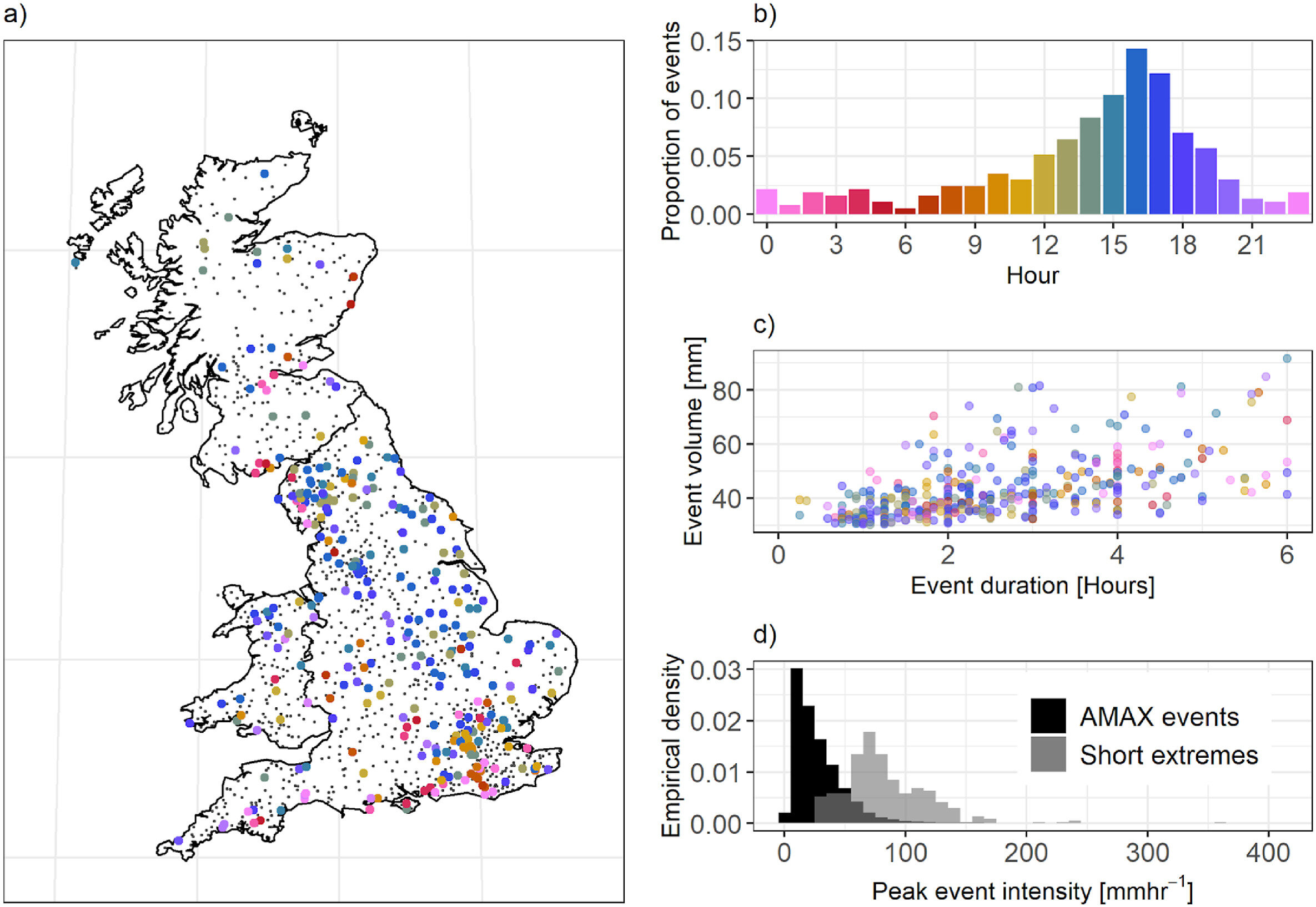 New model to enhance extreme rainfall prediction