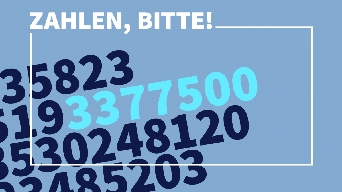 Zahlen, bitte! 3.377.500 Dollar für ein paar Amiga-Grafiken