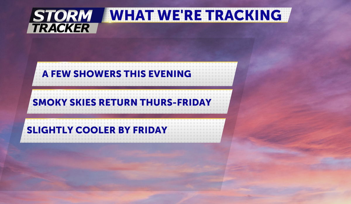 SMOKY SKIES THURSDAY AND FRIDAY