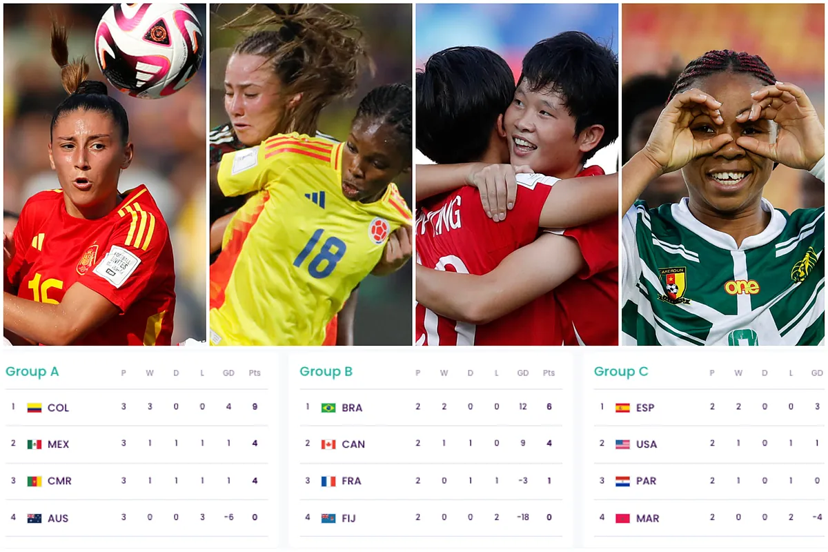 Tabla posiciones Mundial Femenino Sub-20 2024: grupos, clasificados y rivales de llaves tras fecha 3 (última)