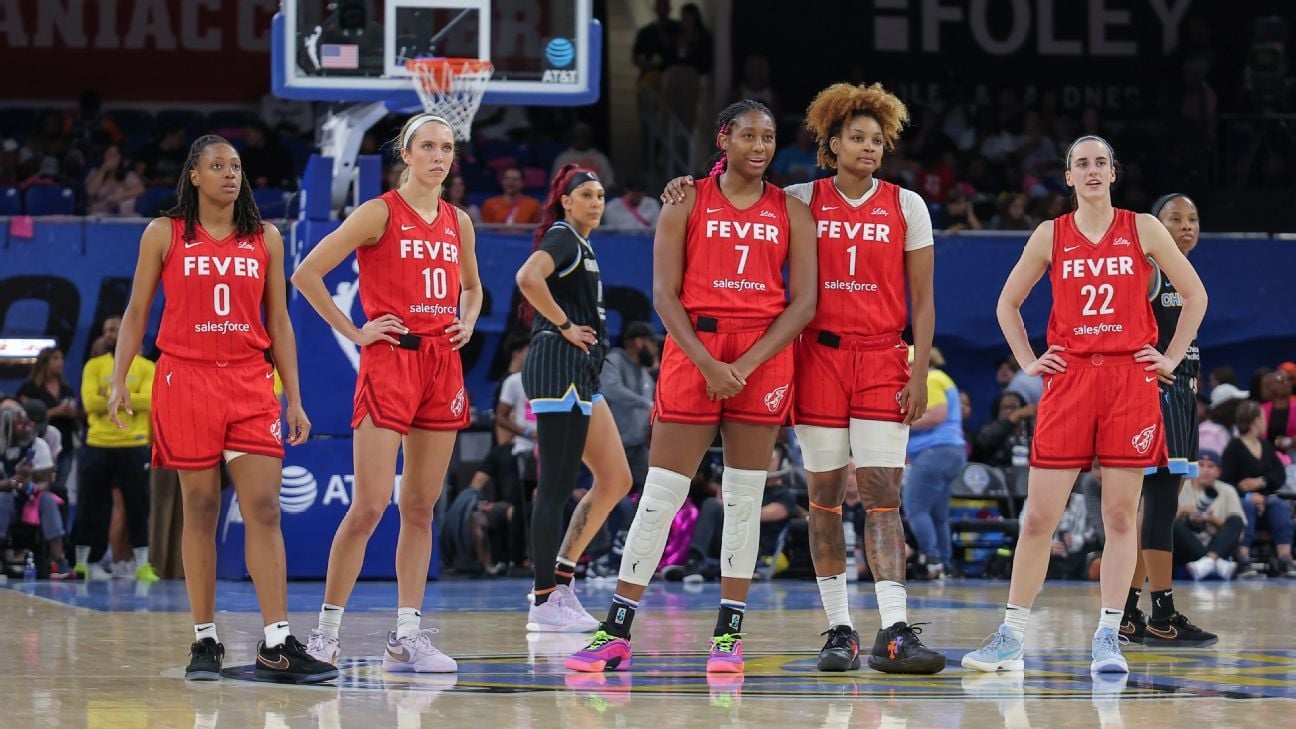 WNBA Power Rankings: Clark, Fever jump two-time defending champs