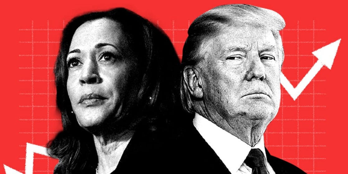 How Trump vs. Harris is playing out on Wall Street