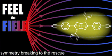 Excited-state symmetry breaking is an ultrasensitive tool for probing microscopic electric fields