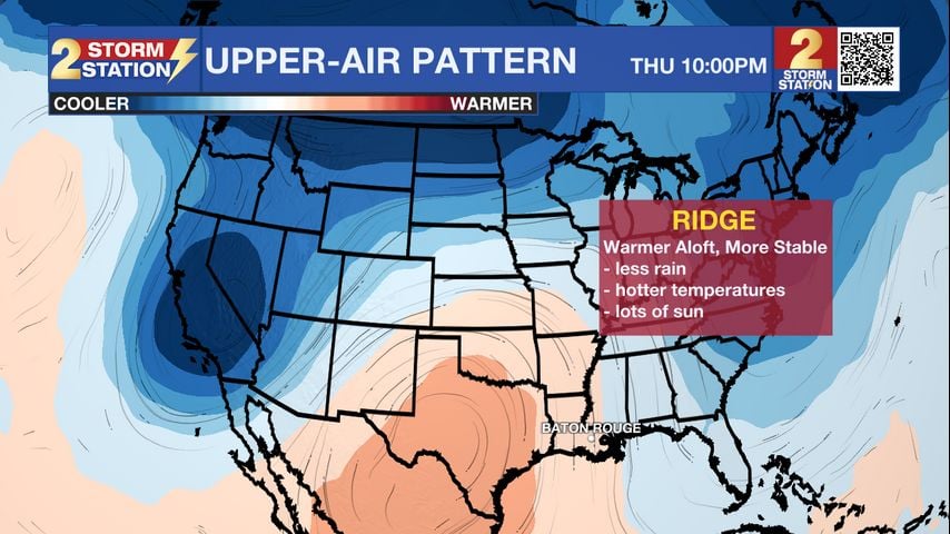 Tuesday AM Forecast: Best chance of rain Tuesday, Upper-level ridge takes over through weekend