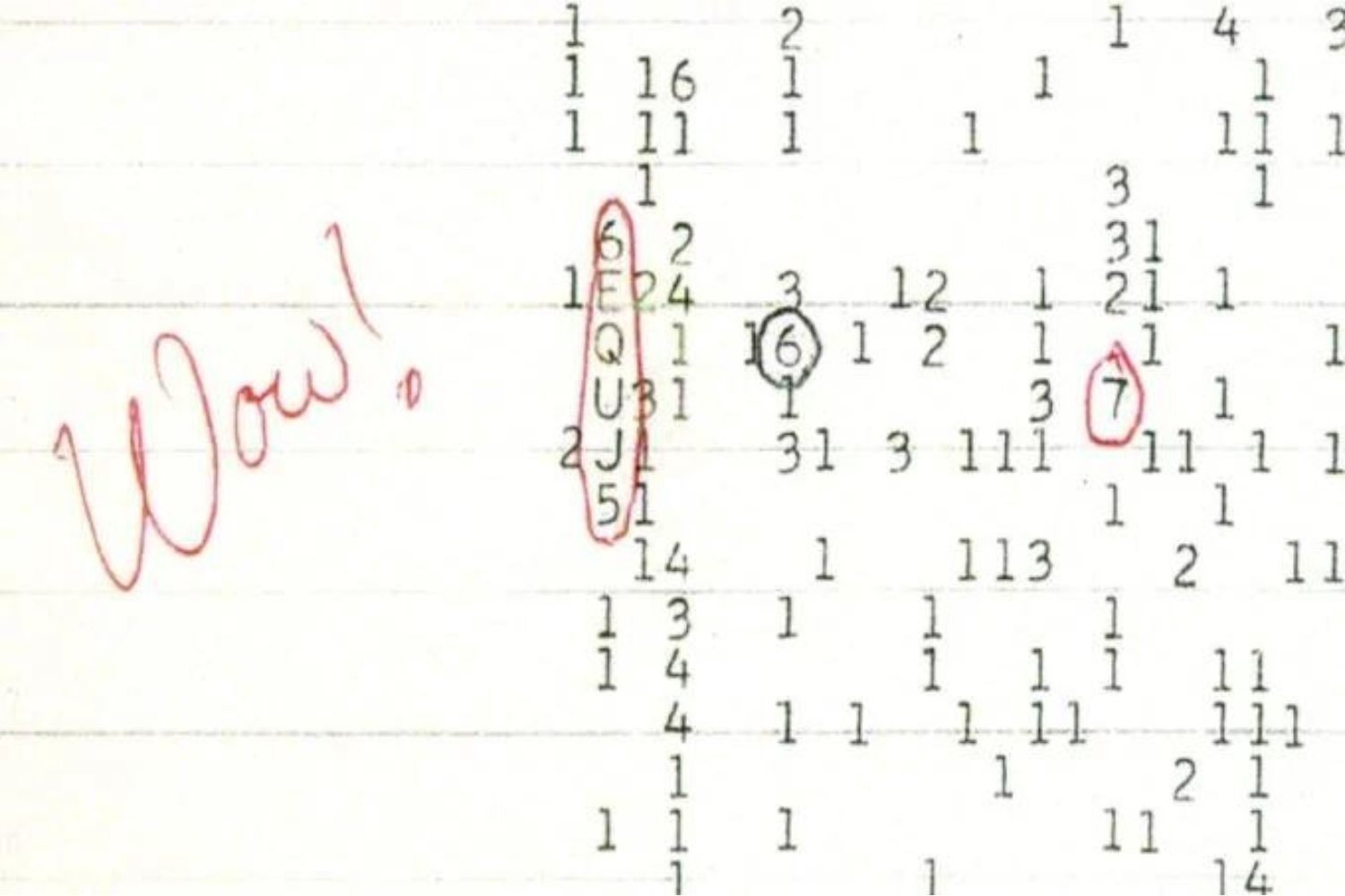 Los astrofísicos tal vez hayan encontrado el origen de la misteriosa señal WOW