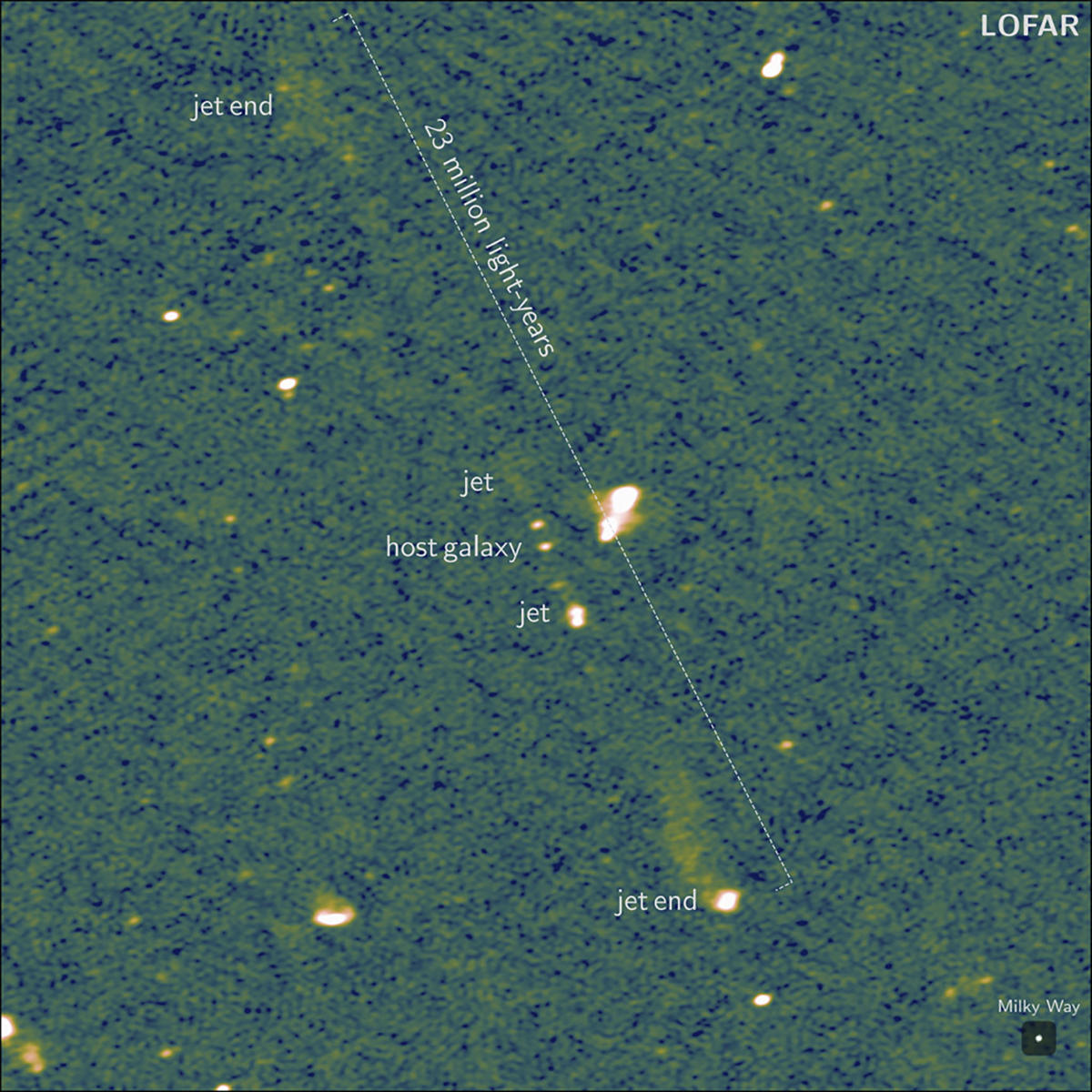 Scientists detect longest pair of jets streaming from a supermassive black hole