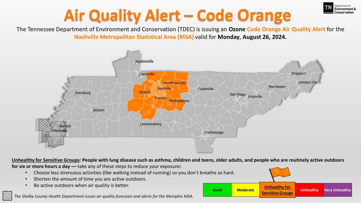 What does a Nashville Air Quality Alert mean? Nashville area under a code orange Monday