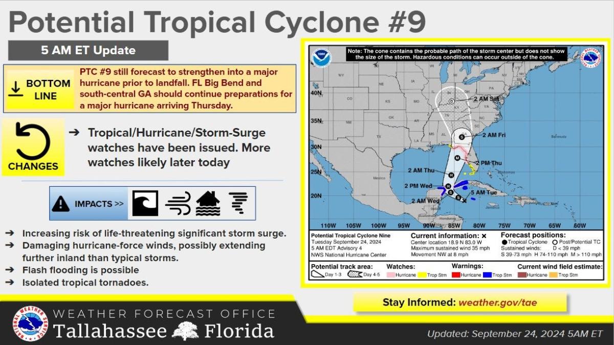 Potential Tropical Cyclone 9 path shifted further east overnight. Here's the latest