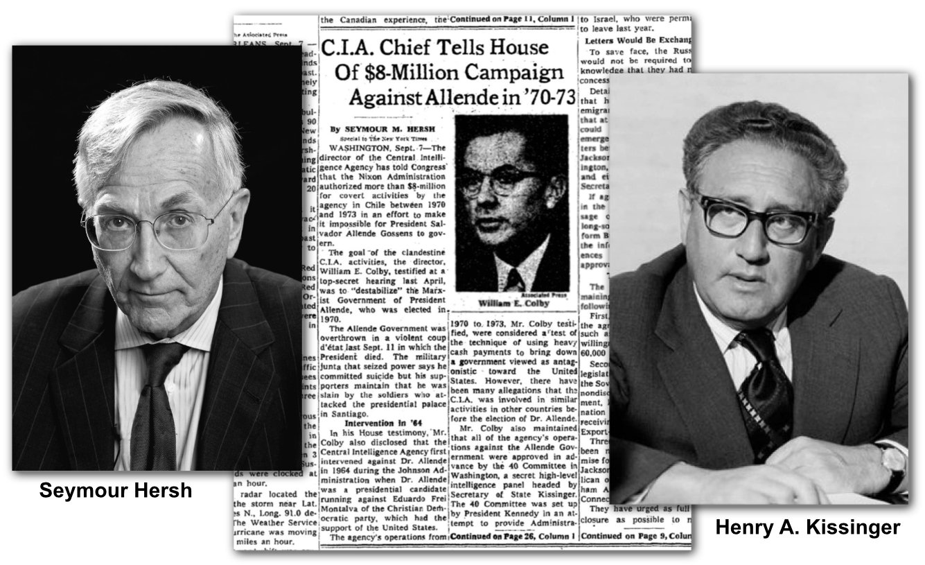 The CIA-in-Chile Scandal at 50