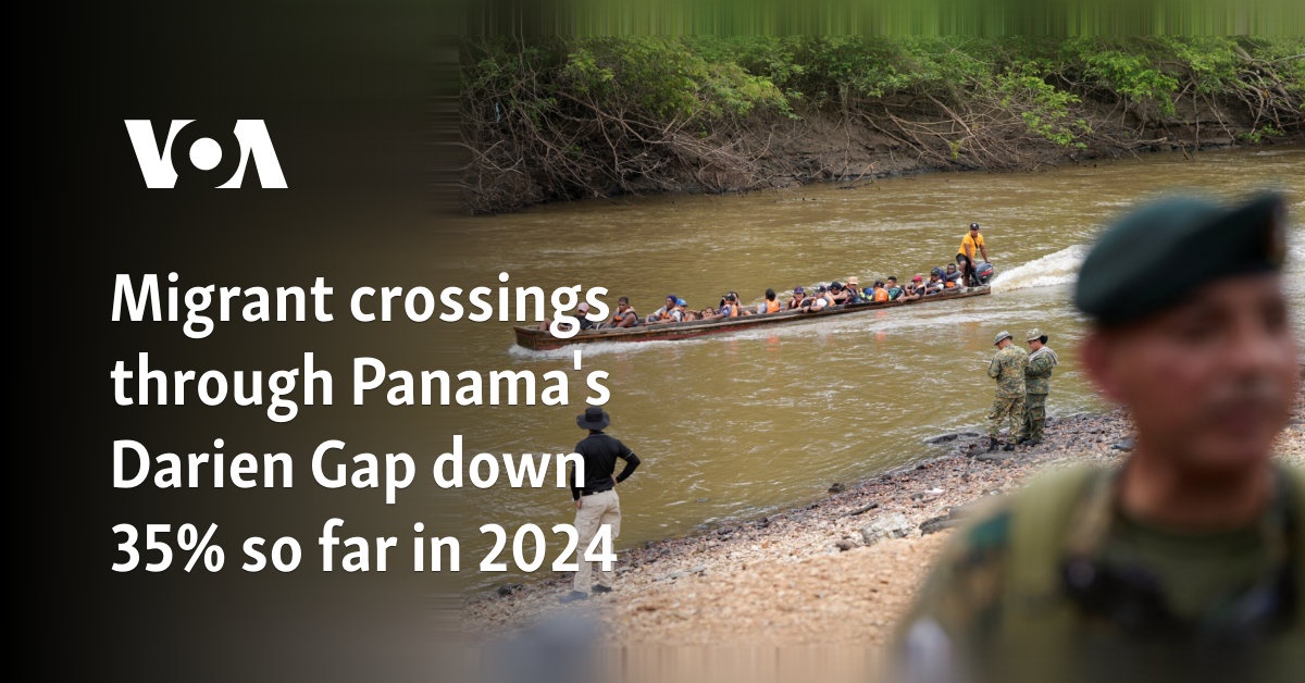 Migrant crossings through Panama's Darien Gap down 35% so far in 2024