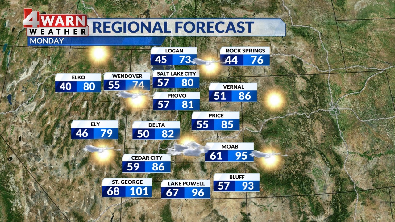 Passing cold front brings cool down for Wasatch Front