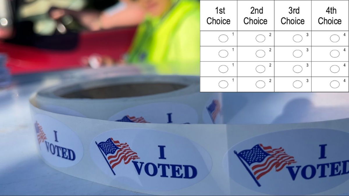 Ranked choice voting promises to shake up Colorado elections