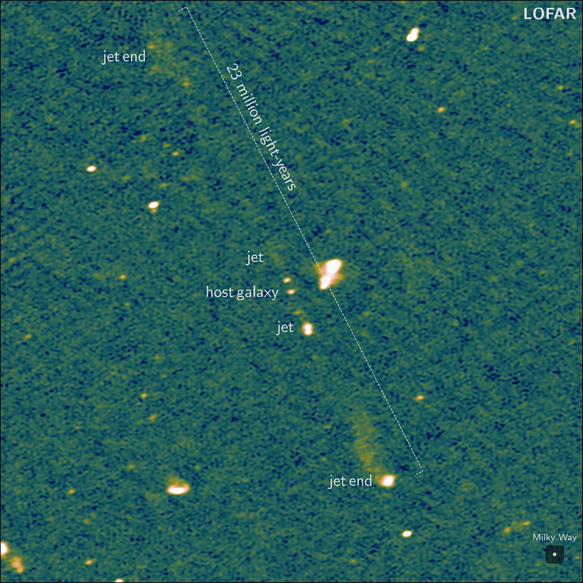 Scientists detect longest pair of jets streaming from a supermassive black hole