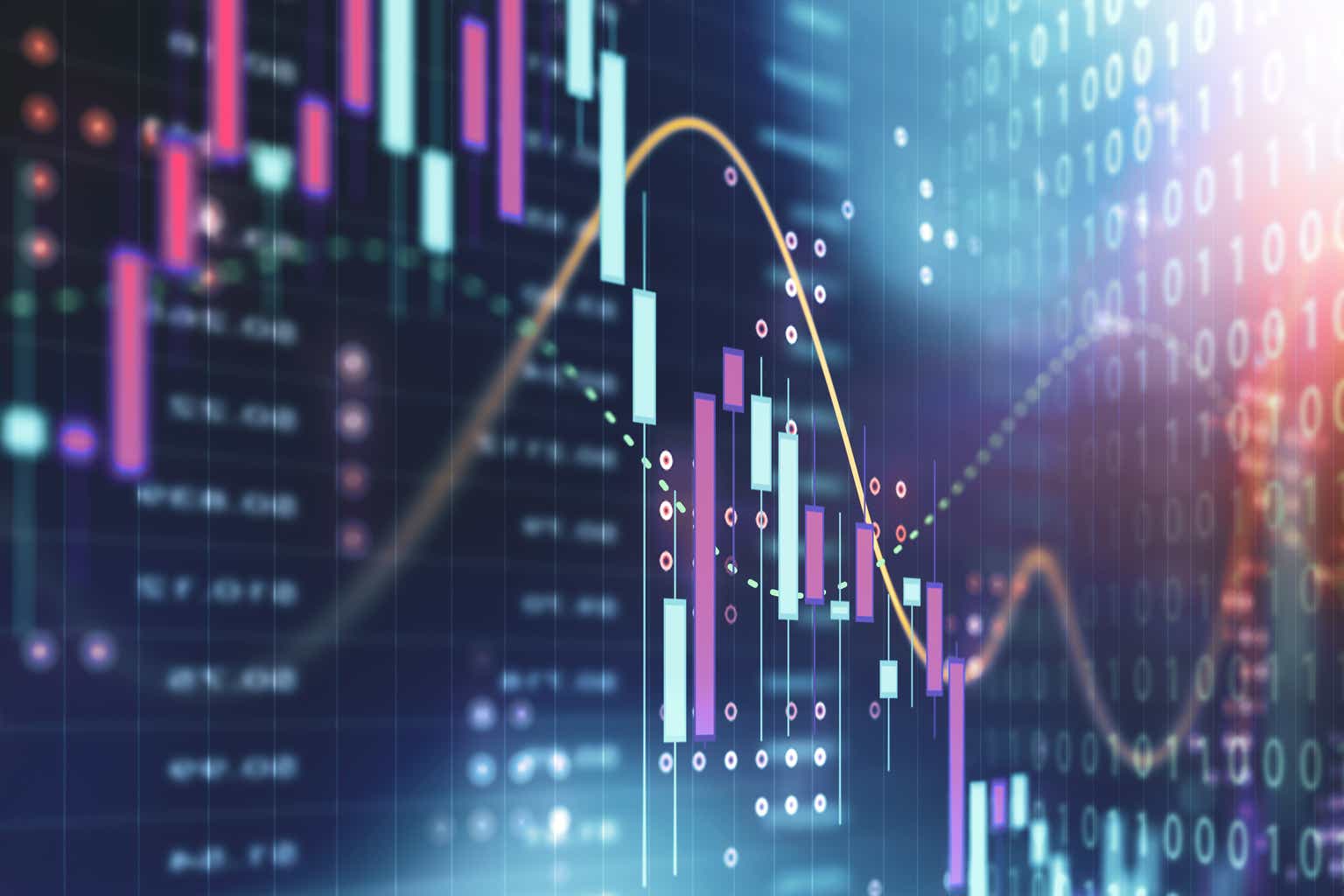 S&P 500: Pre-Election Bull Trap, Week Starting 7th October (Technical Analysis)