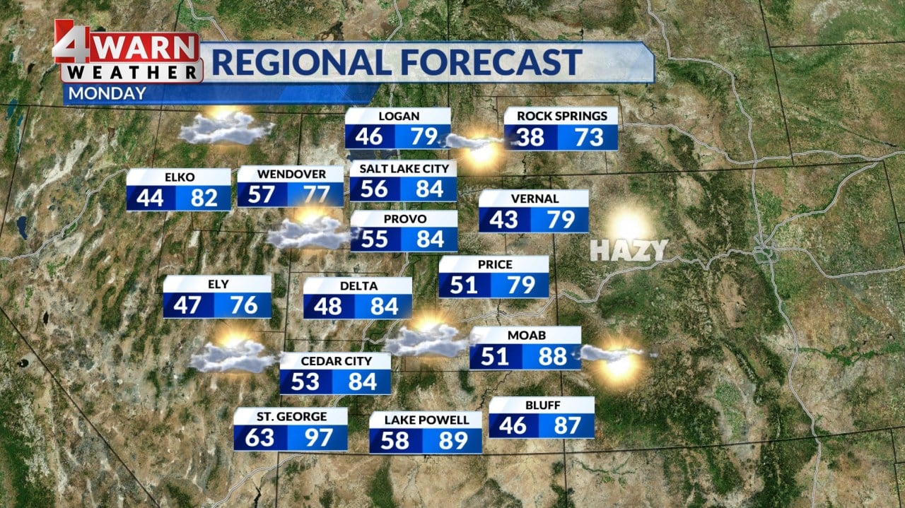 Above average highs stay in Utah but a cool down could be on the horizon