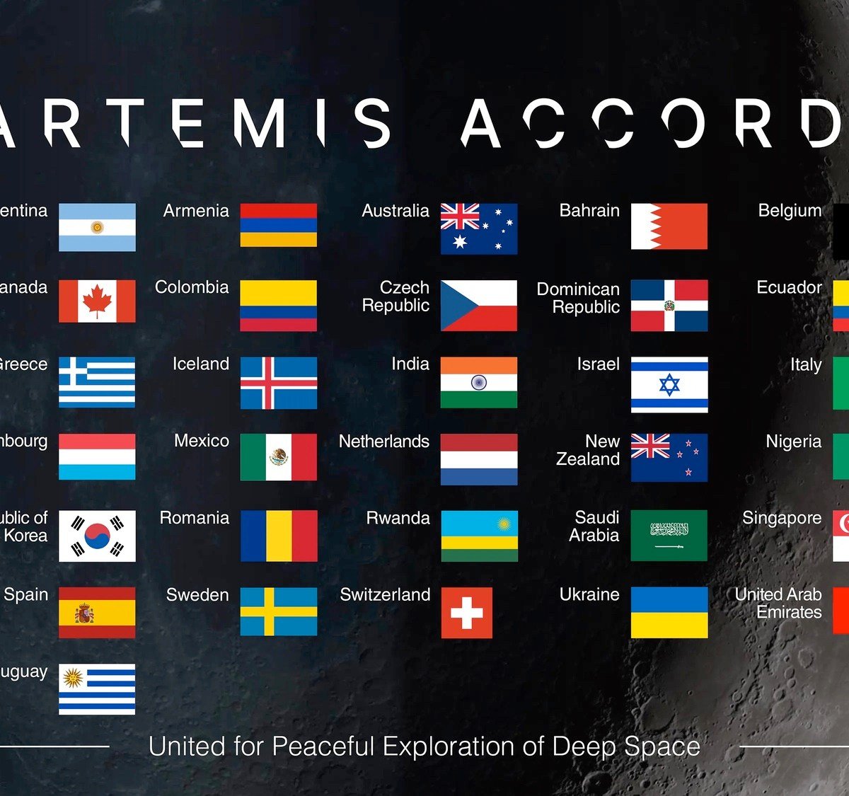 Dominican Republic signs Artemis Accords