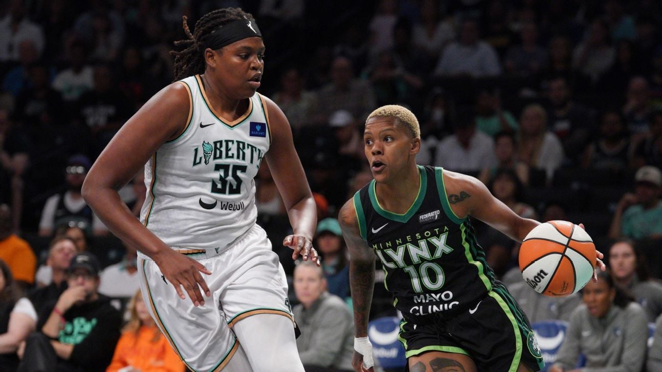 WNBA Finals impact rankings: The 15 players who will decide the 2024 title