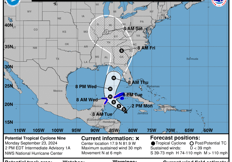 A Hurricane Might Hit Florida Later This Week. Here’s What to Expect