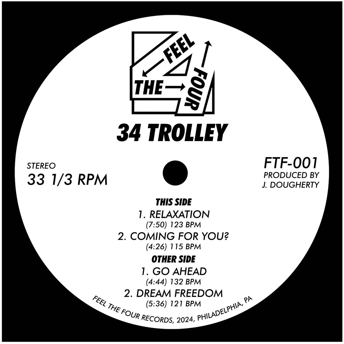 Stream 34 Trolley’s Debut EP Featuring Former Screaming Females Members