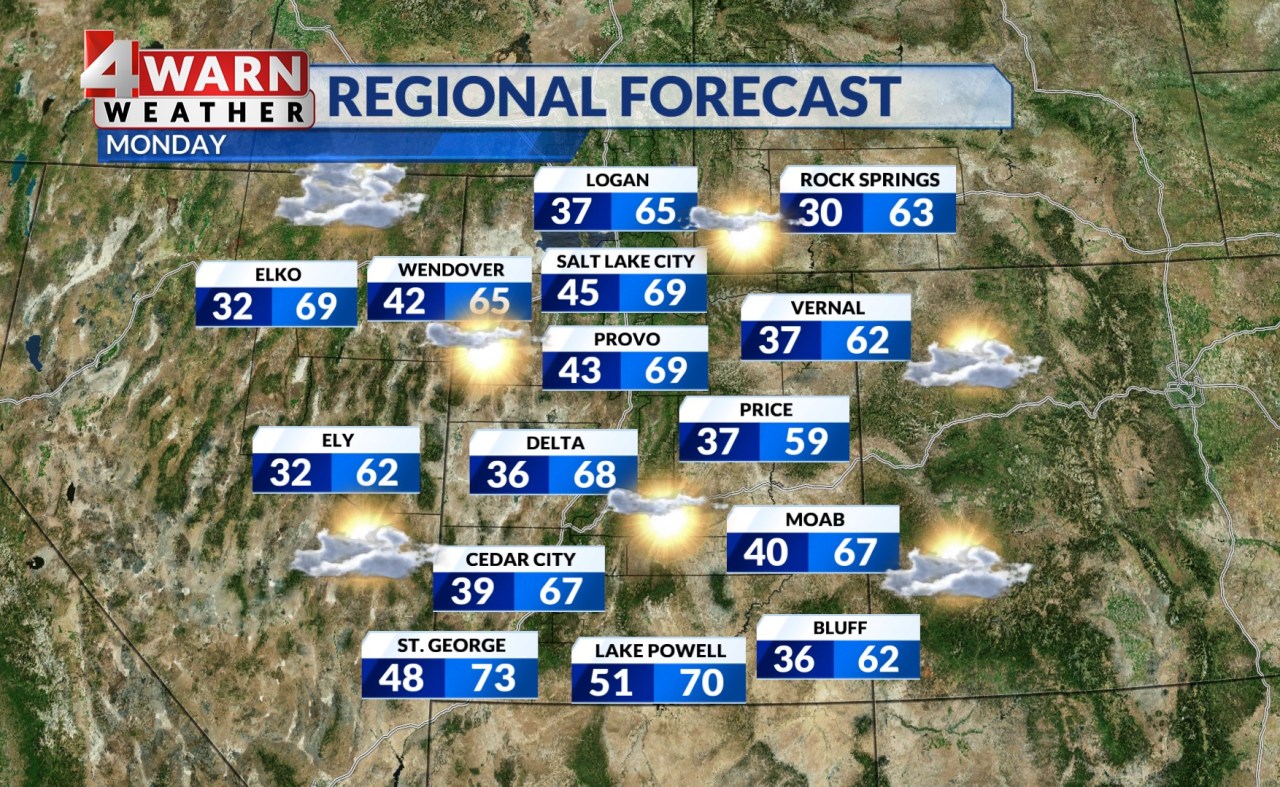 Quiet and pleasant conditions for Utah to start the work week