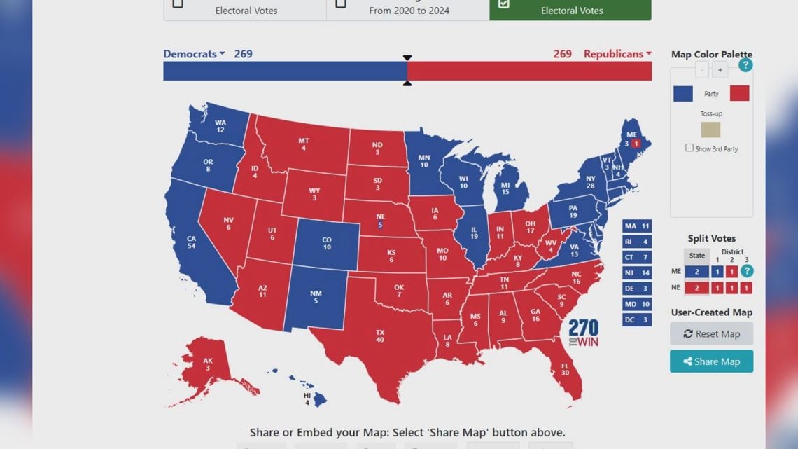 What happens if the electoral college ties?