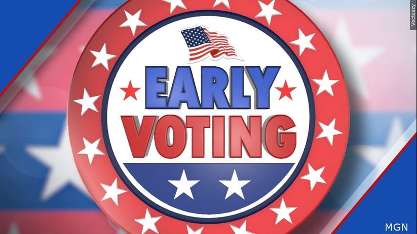 Early voting numbers for 2024 election on track to outpace record-breaking 2020 early poll numbers