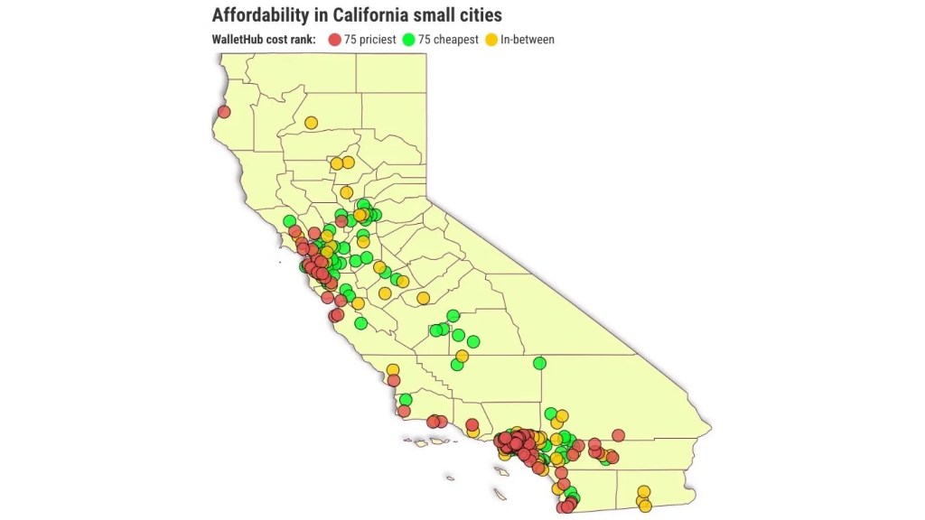 California has 13 of the most unaffordable small US cities