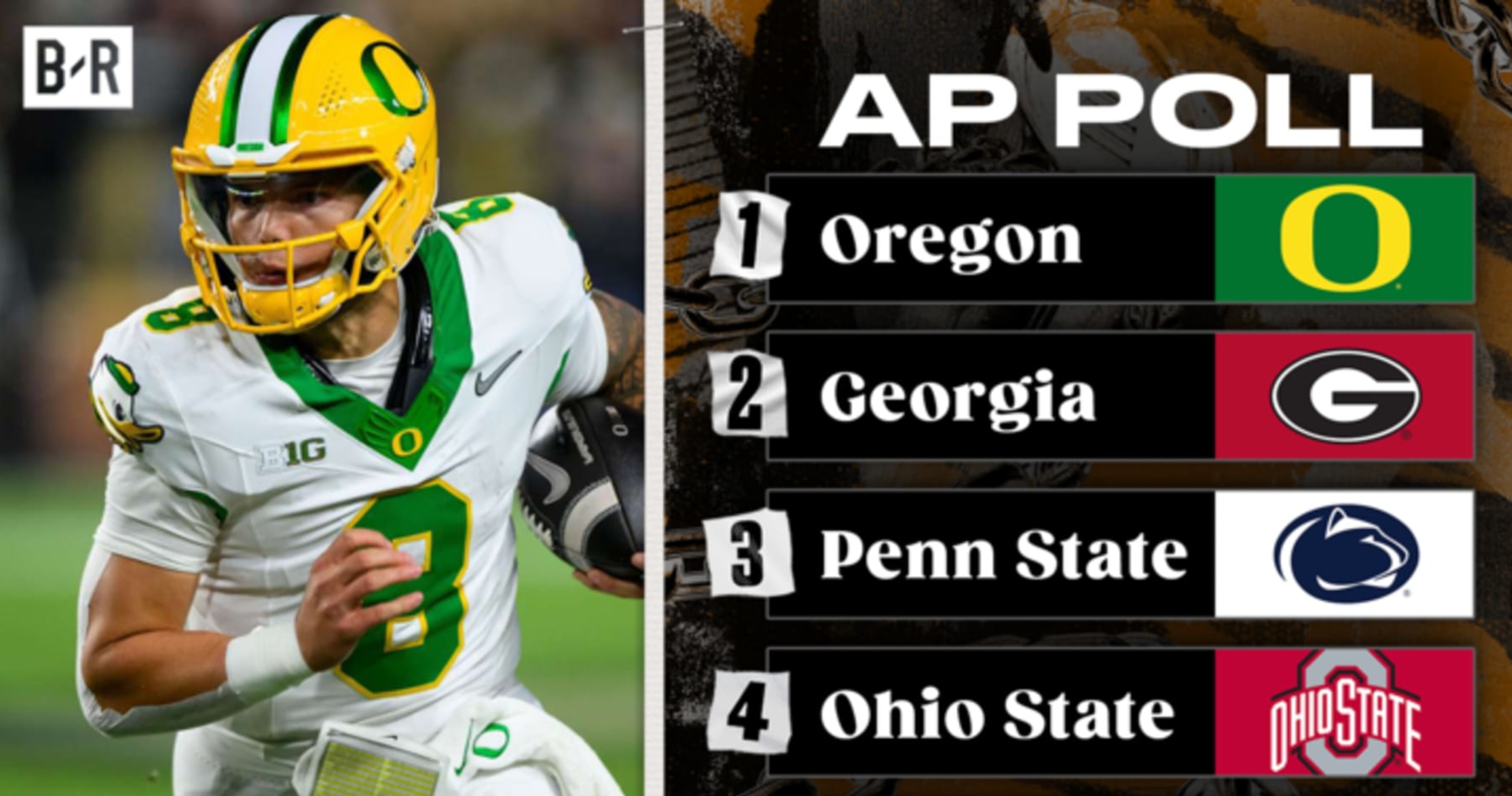 AP College Football Poll 2024: Week 9 Top 25 Rankings Announced