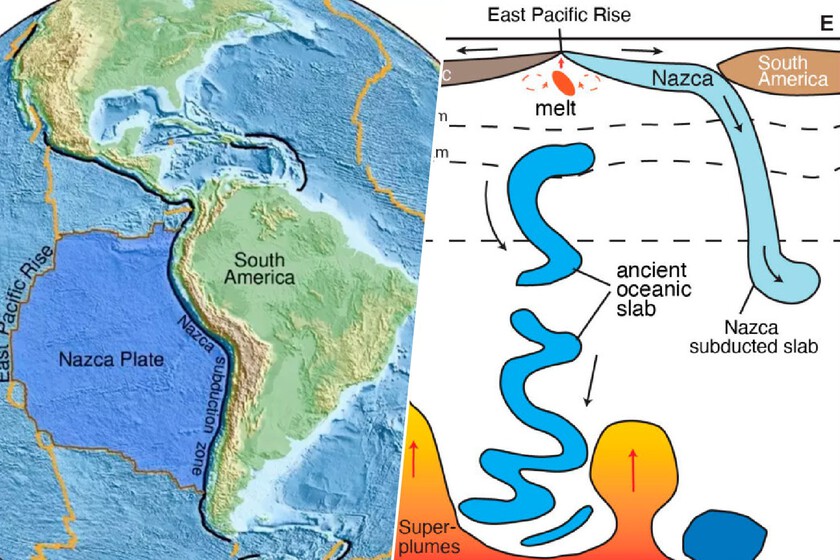 Hay una extraña estructura que se mueve lentamente bajo el fondo marino de Perú, y lleva ahí desde la época de los dinosaurios