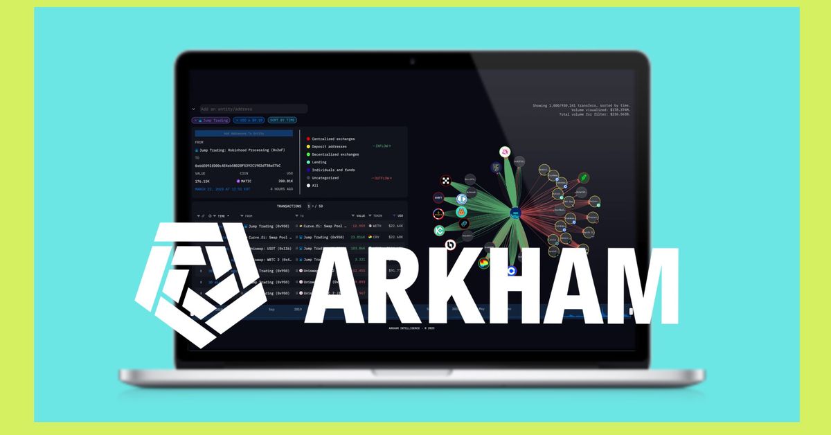 Arkham's Token Soars 16% on Report Sam Altman-Backed Crypto Firm Plans Derivatives Exchange