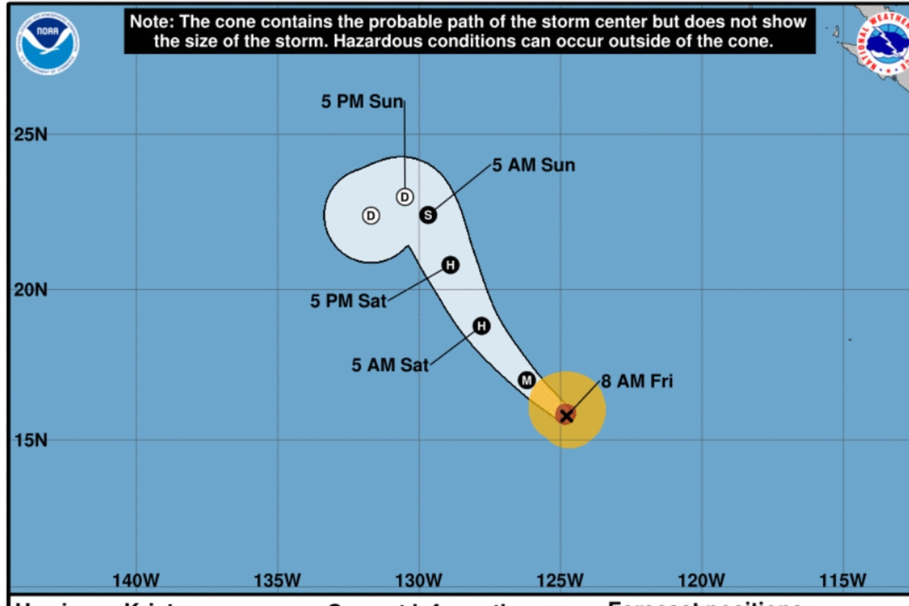 Hurricane Kristy Is 'Most Powerful Storm on the Planet'