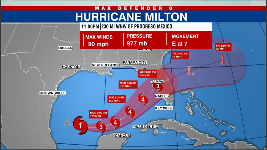 ANALYSIS: Where Hurricane Milton could have the most impact