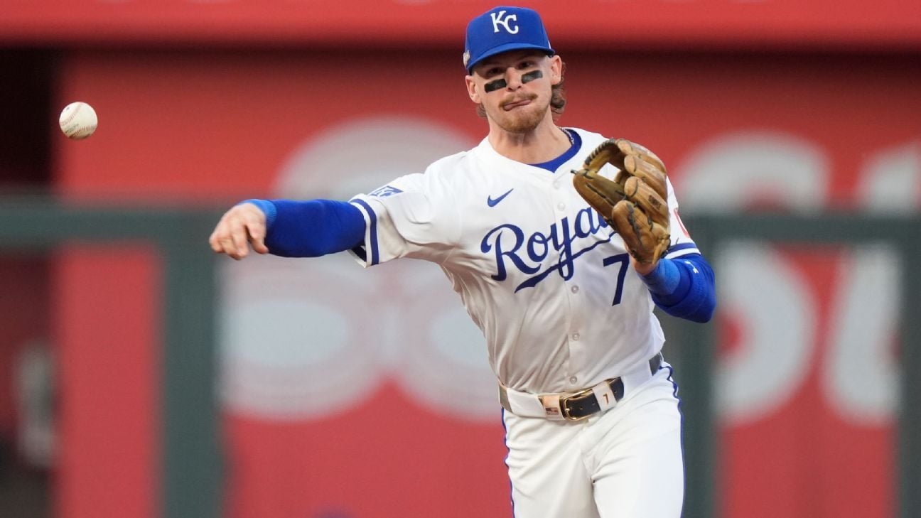 Royals' Bobby Witt Jr. among 14 first-time Gold Glove winners