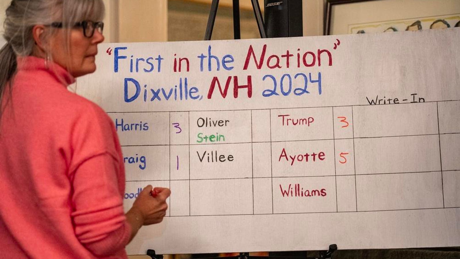 Dixville Notch Midnight Vote Split 3-3 Between Trump And Harris-But Small Town Is Not Much Of A Bellwether