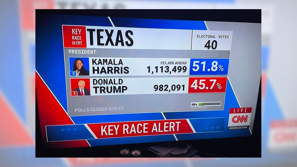 CNN Calls Out Fake Graphic Showing Harris Leading Trump by 6 Points in Texas