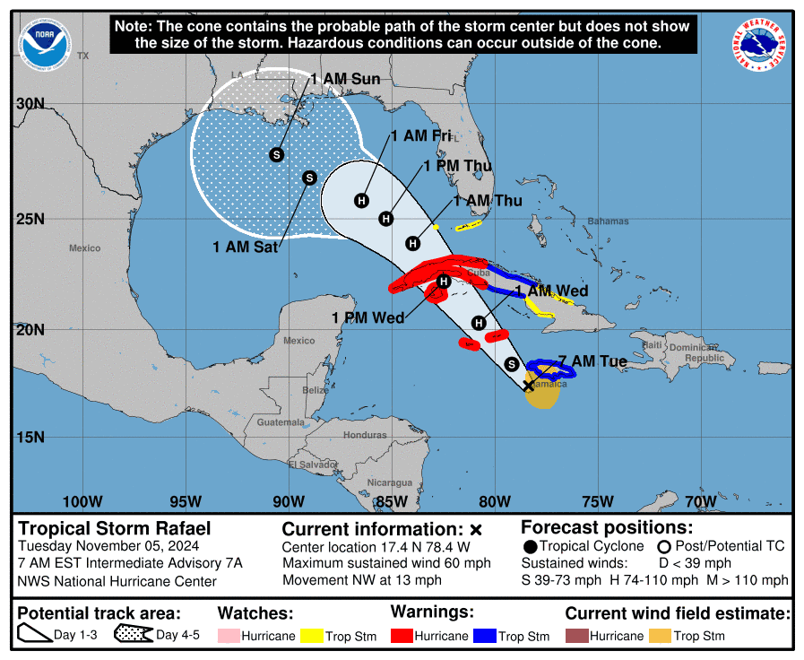 How will Tropical Storm Rafael affect Panama City and Bay County? Here's the latest.