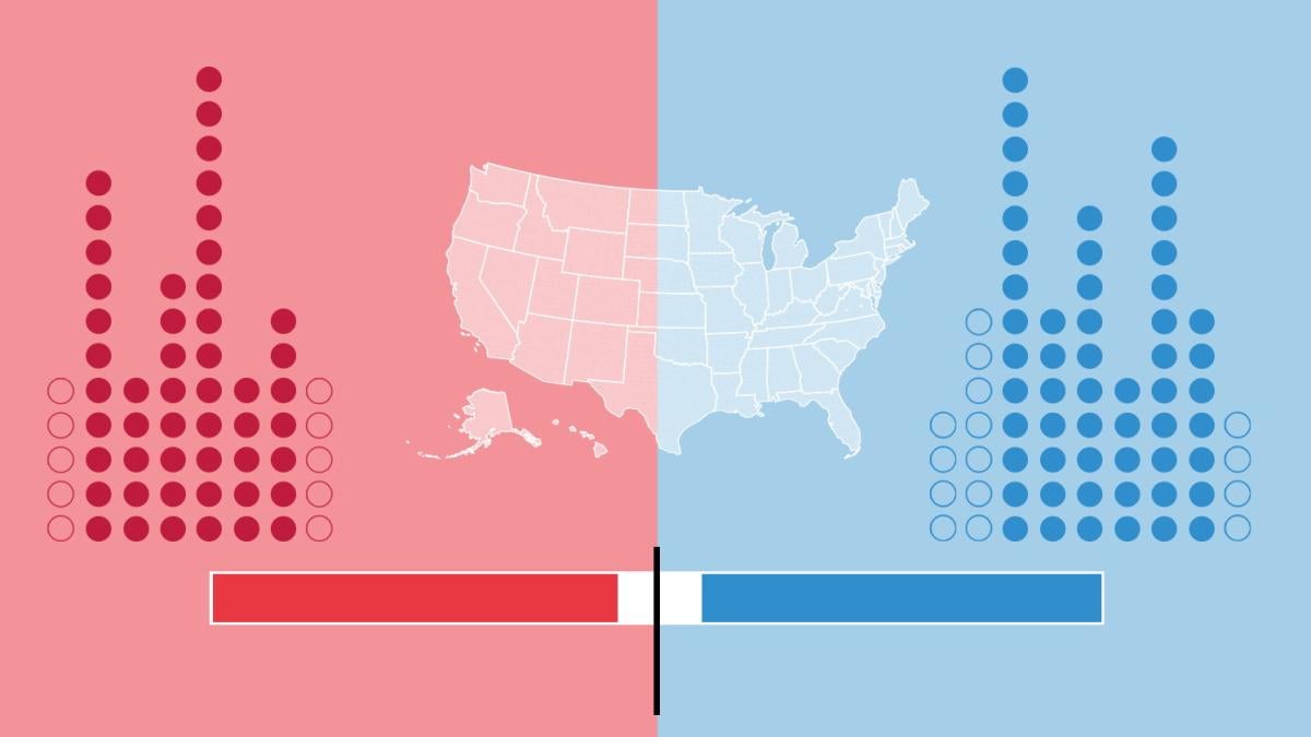 Trump gewinnt Swing State North Carolina – Alle Ergebnisse im Überblick