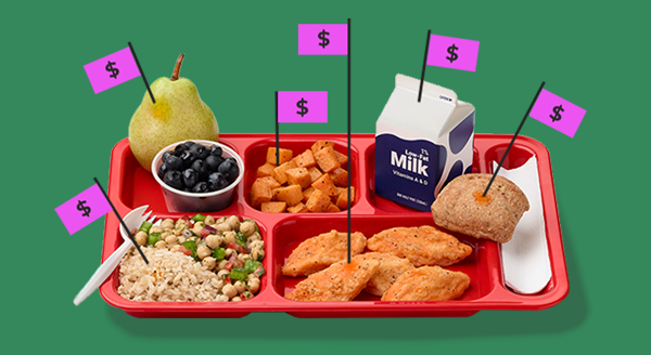 The Economics of Free Lunch