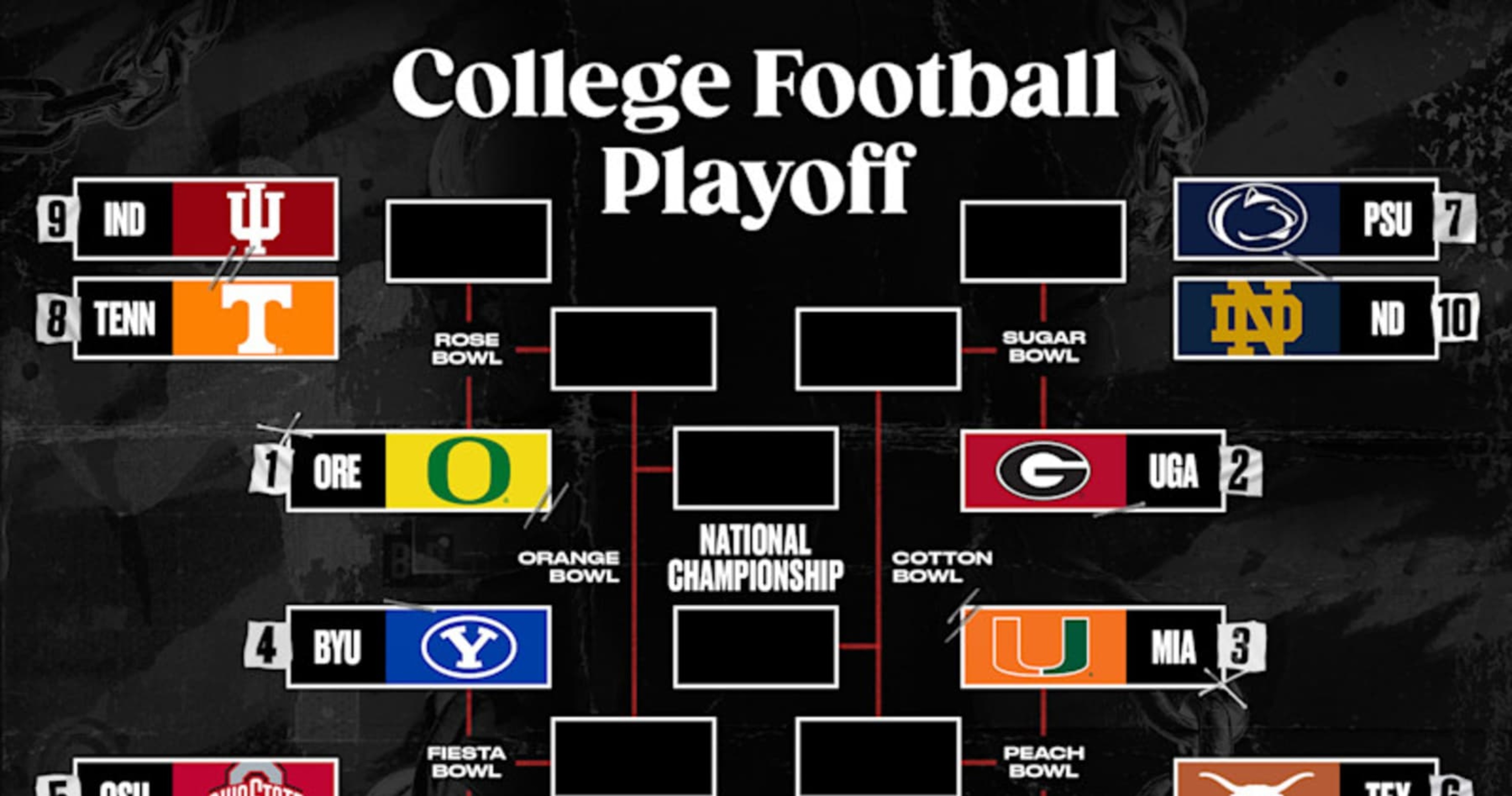 Bowl Predictions 2024: Updated Bracket Predictions After Week 11 CFP Rankings