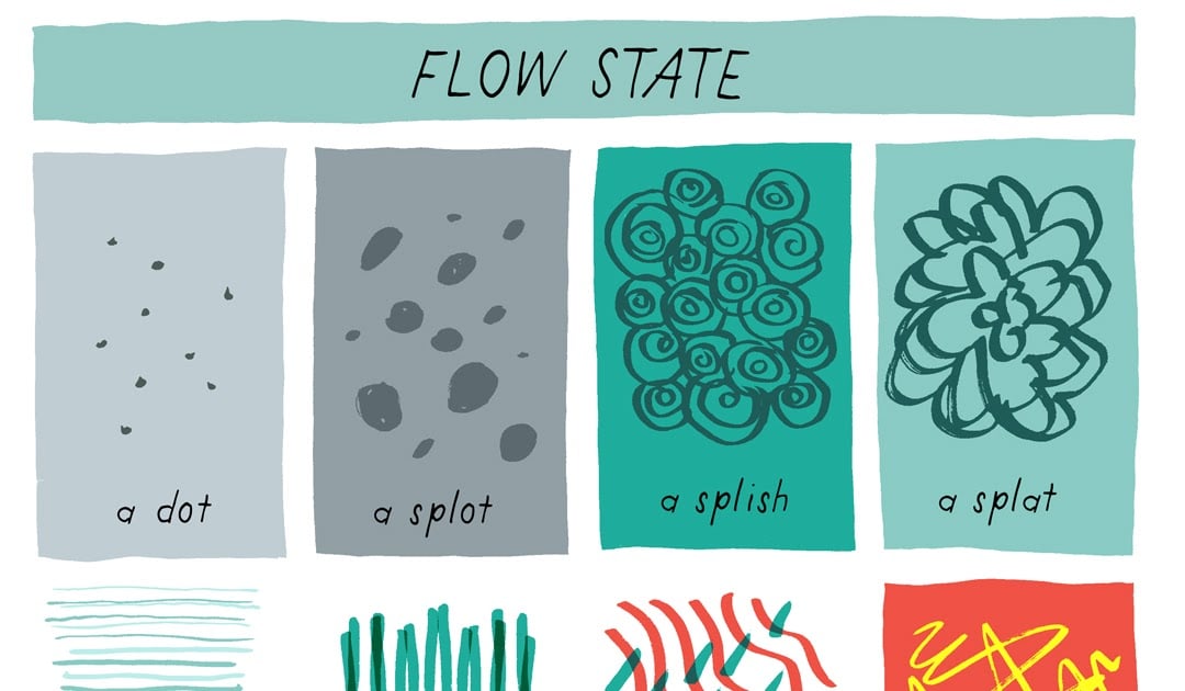 Flow State